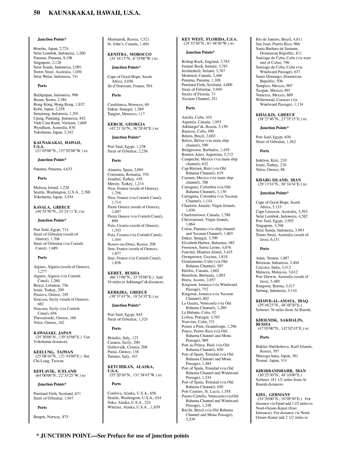Distance Between Ports