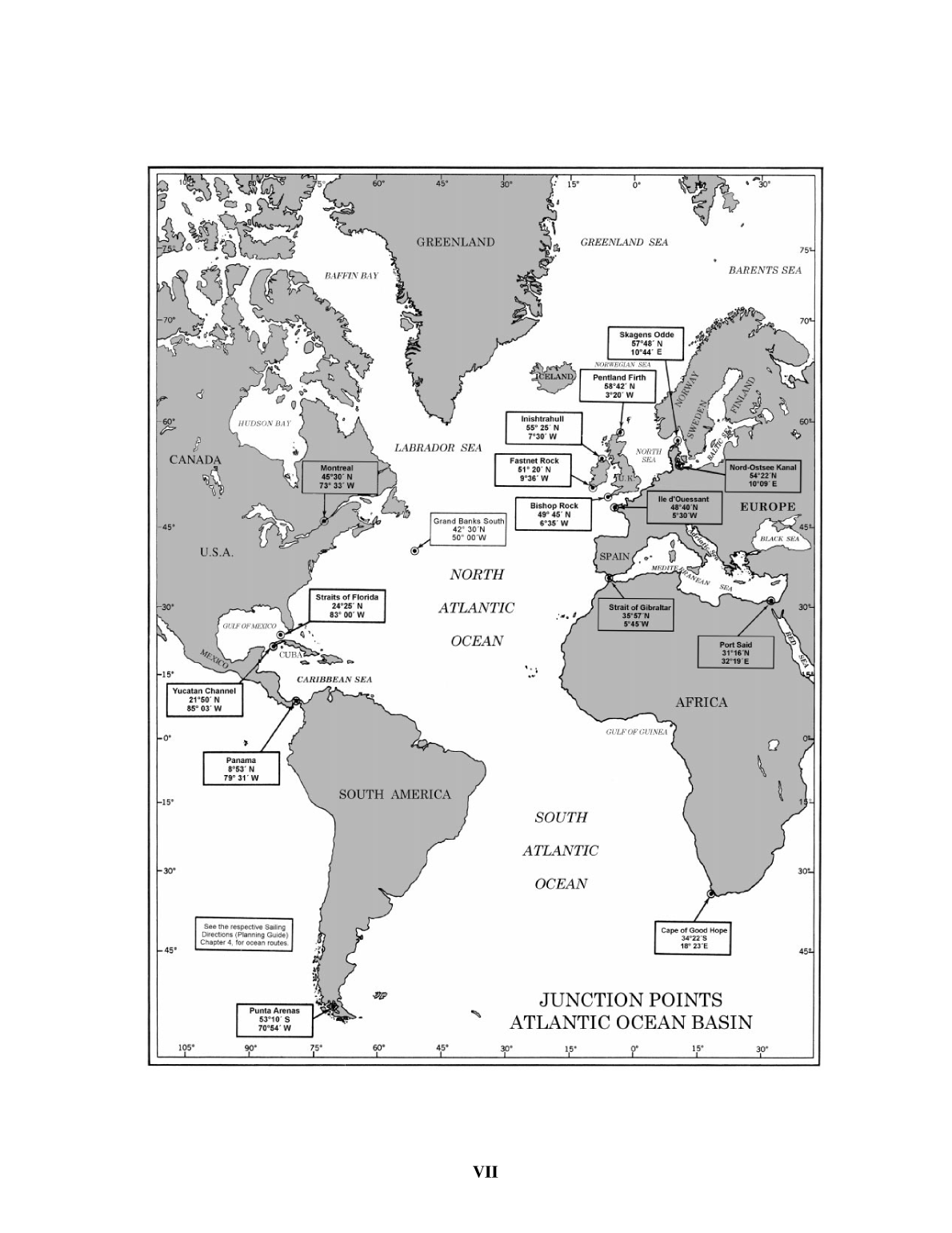 Distance Between Ports