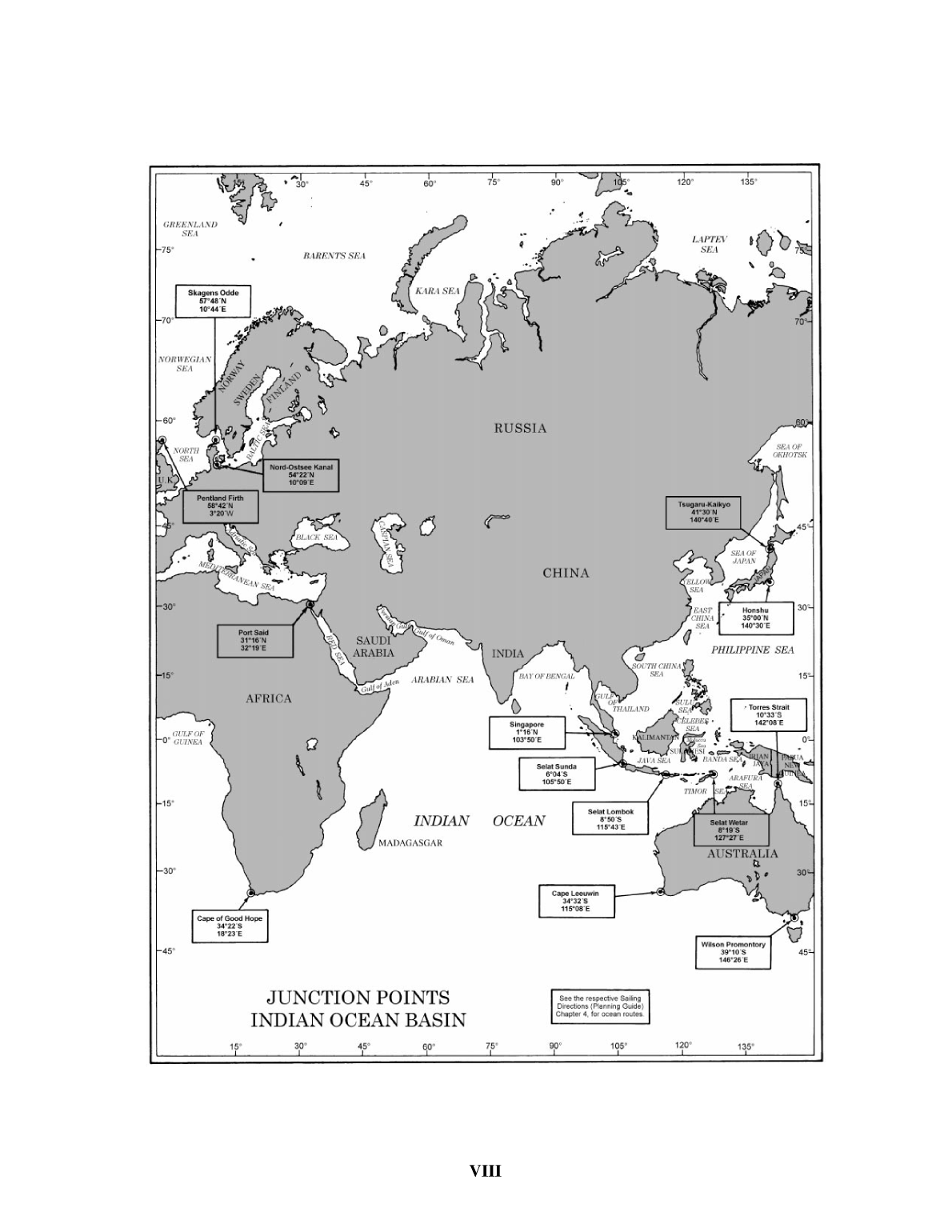 Distance Between Ports
