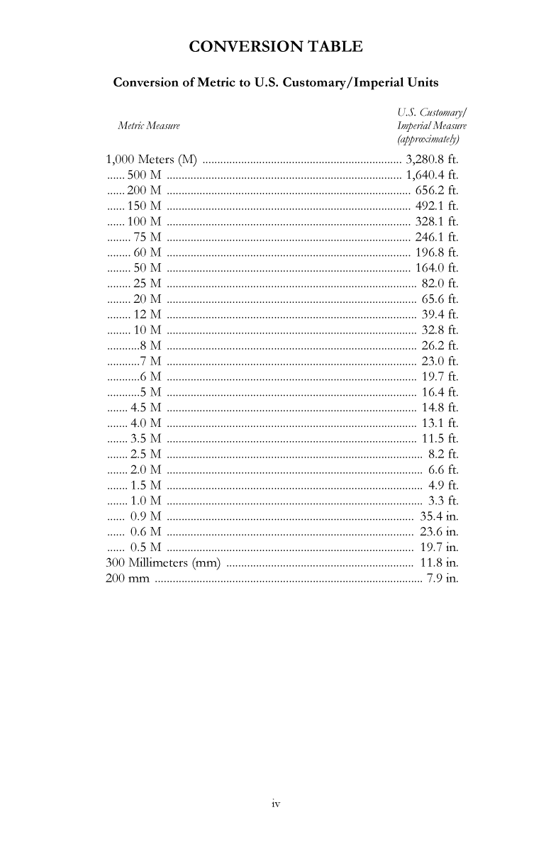 Uscg Navigation Rules And Regulations Handbook( April 2020)