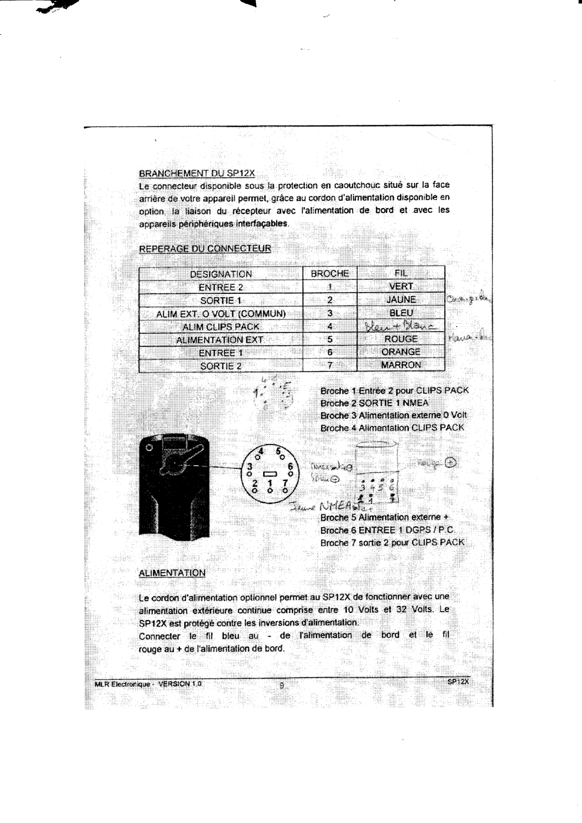 Mlr Brochage Sp24