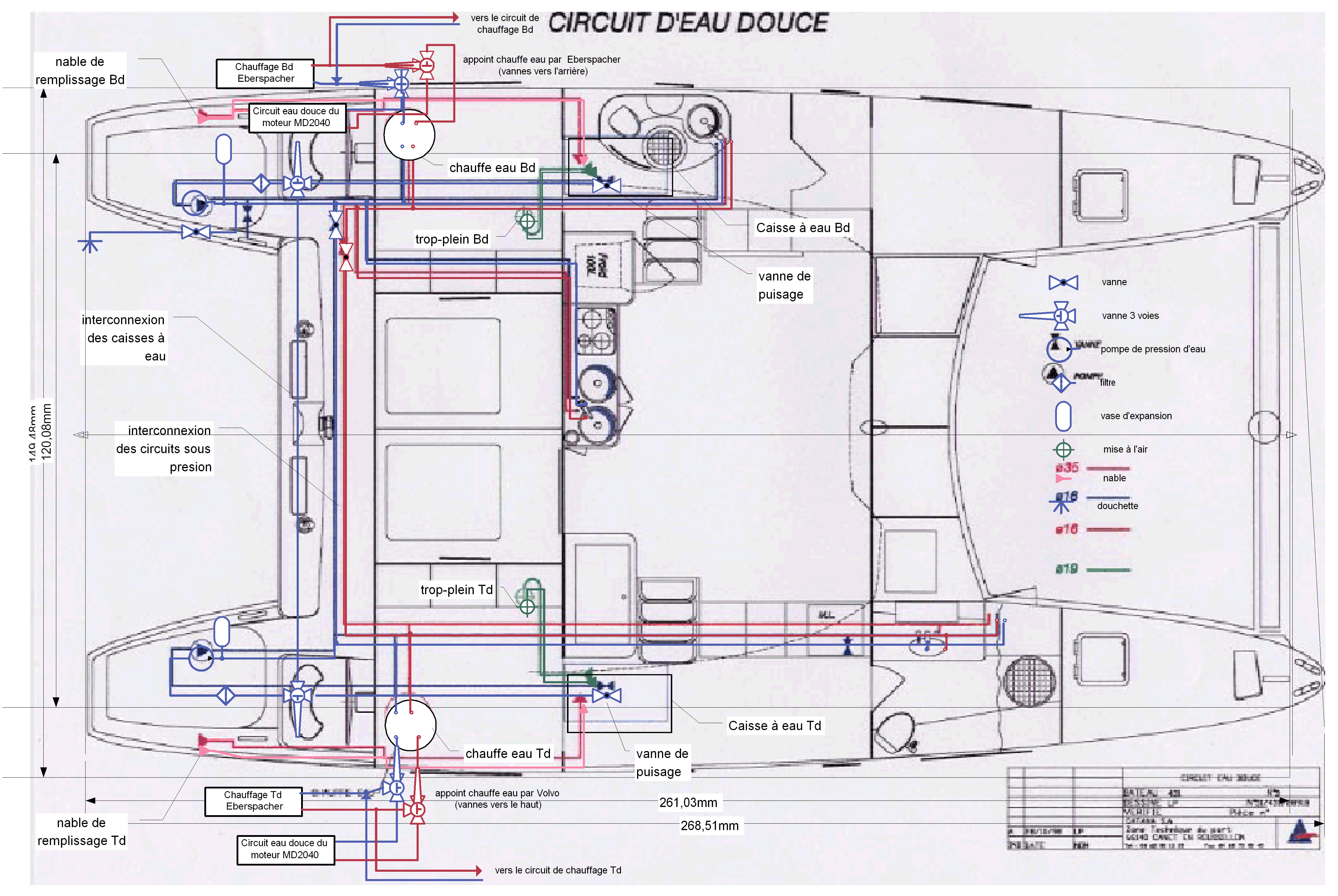 Plans Circuit Eau Douce