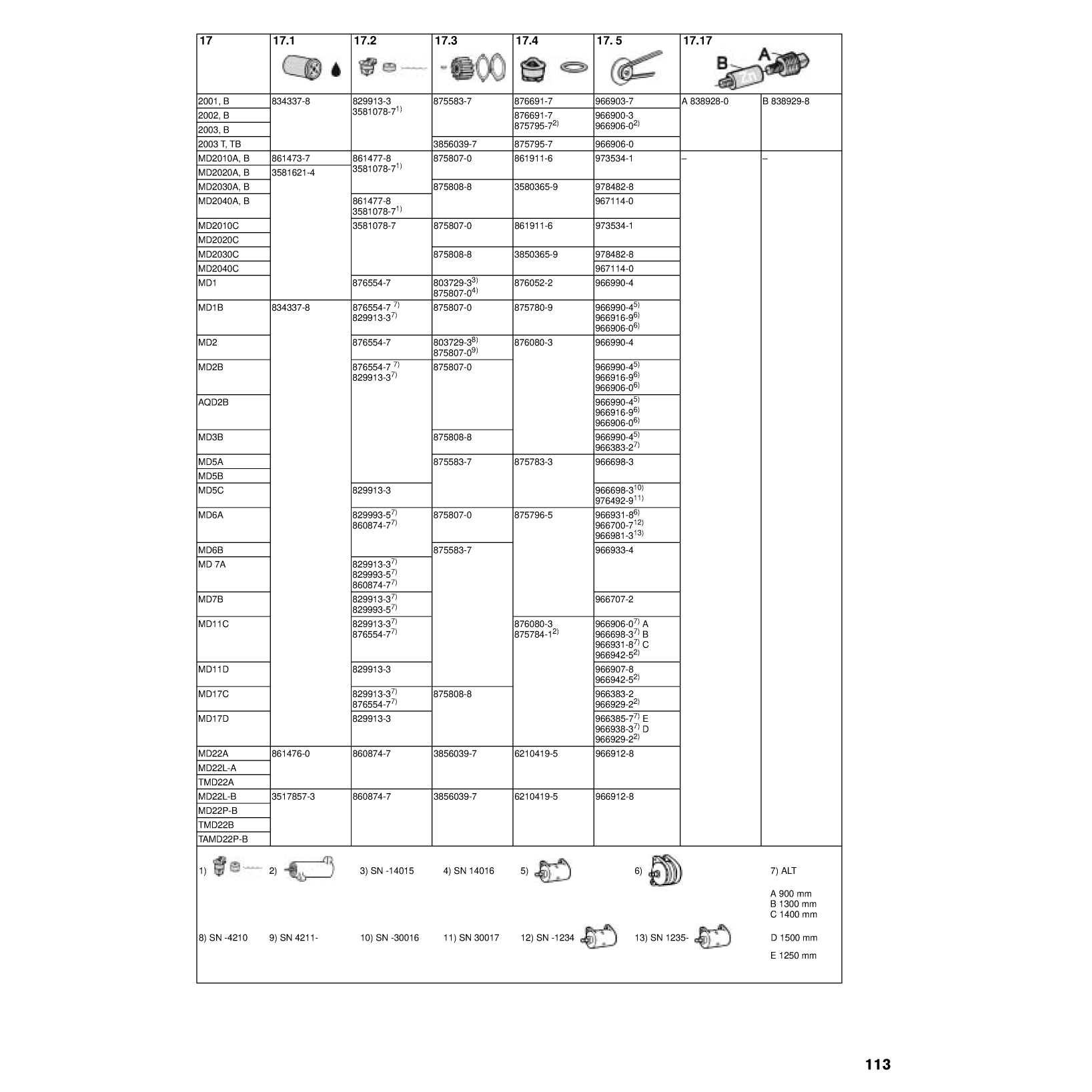 Volvo Volvo Catalogue Pc 2001