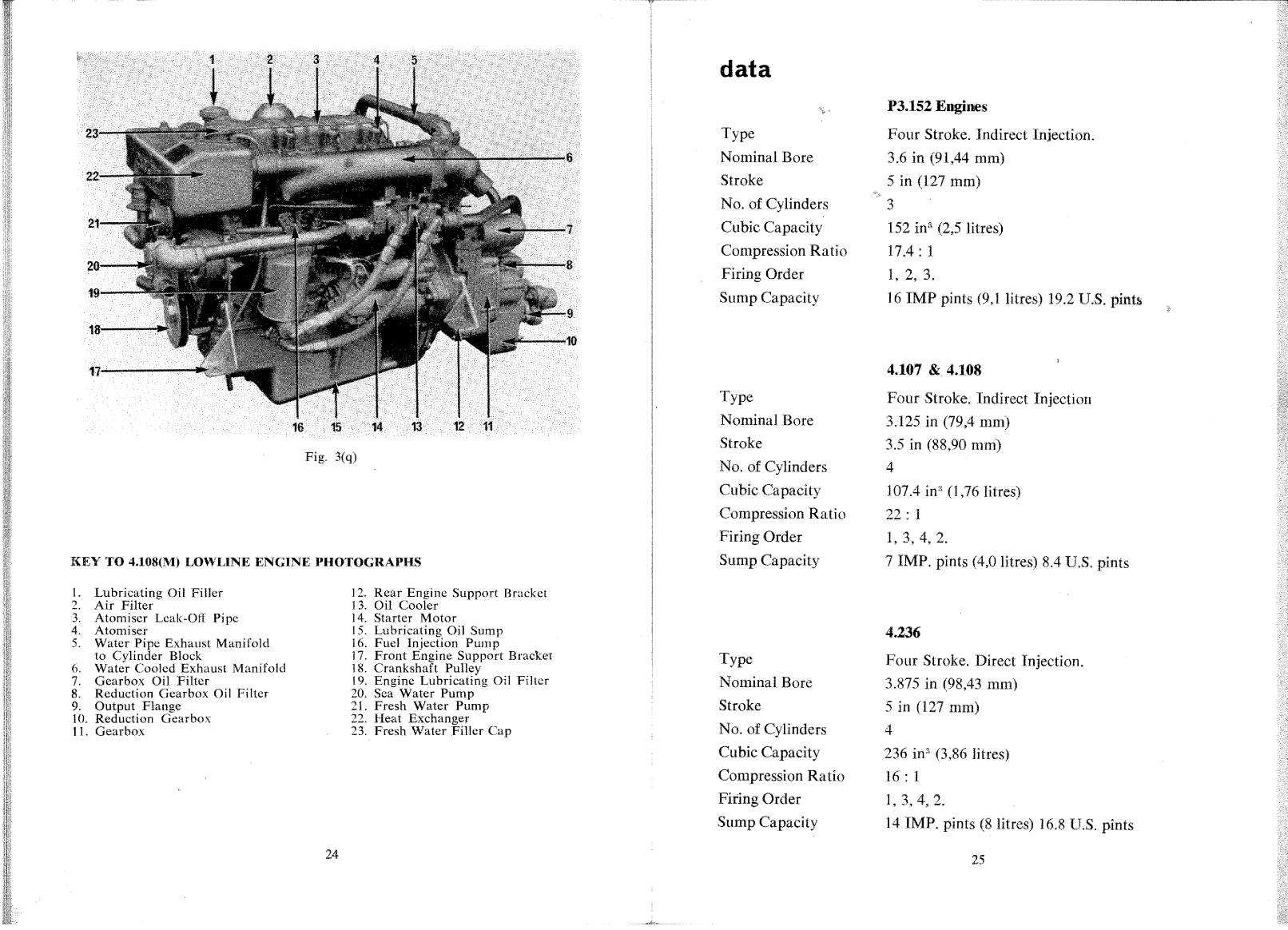 Perkins Marine Engine Handbook