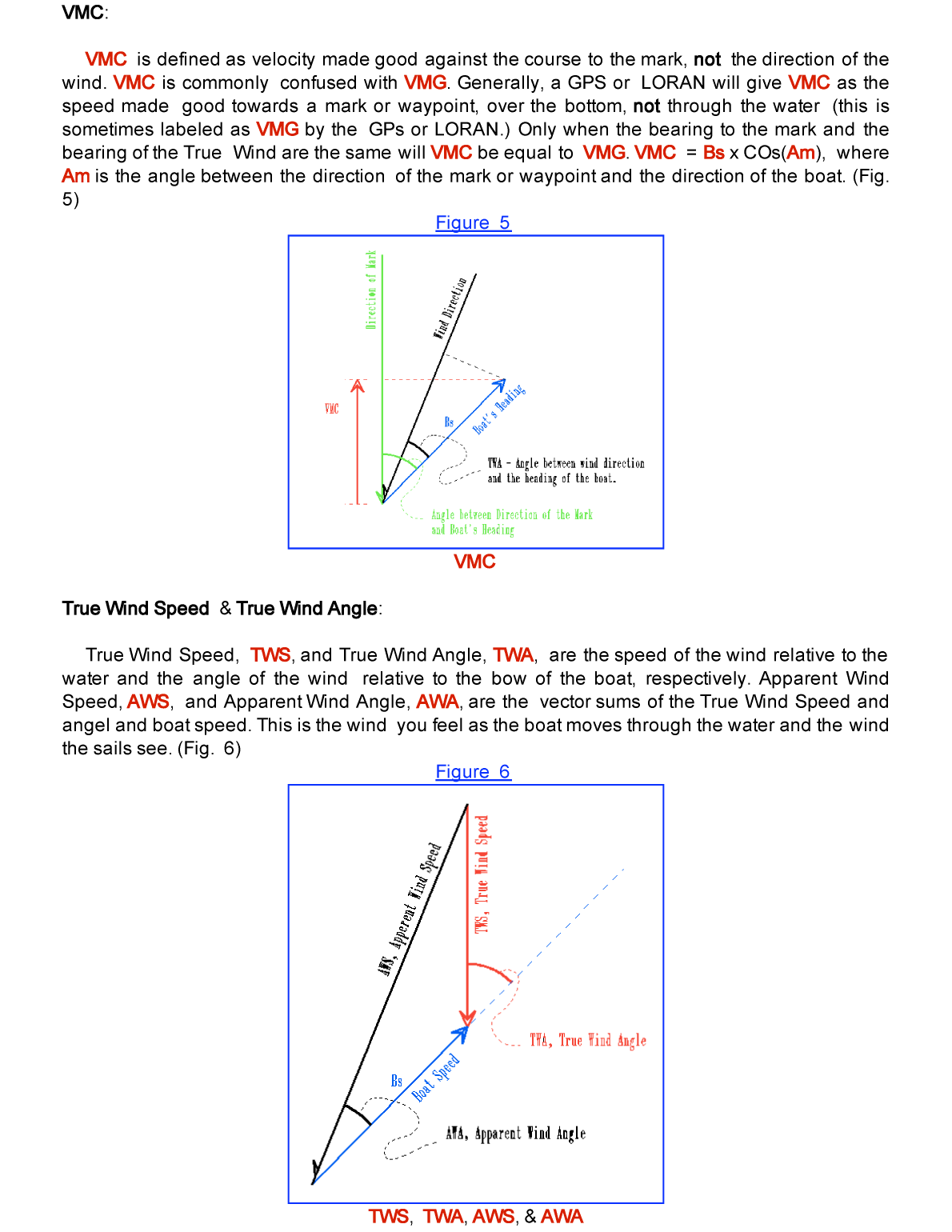 Using Target Boat Speed