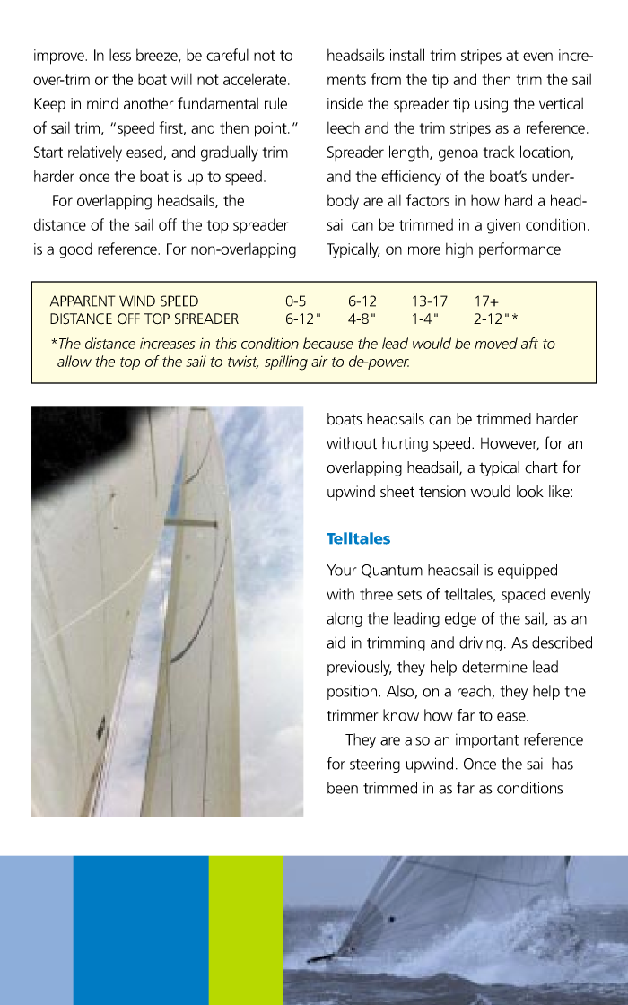 Headsail Trim