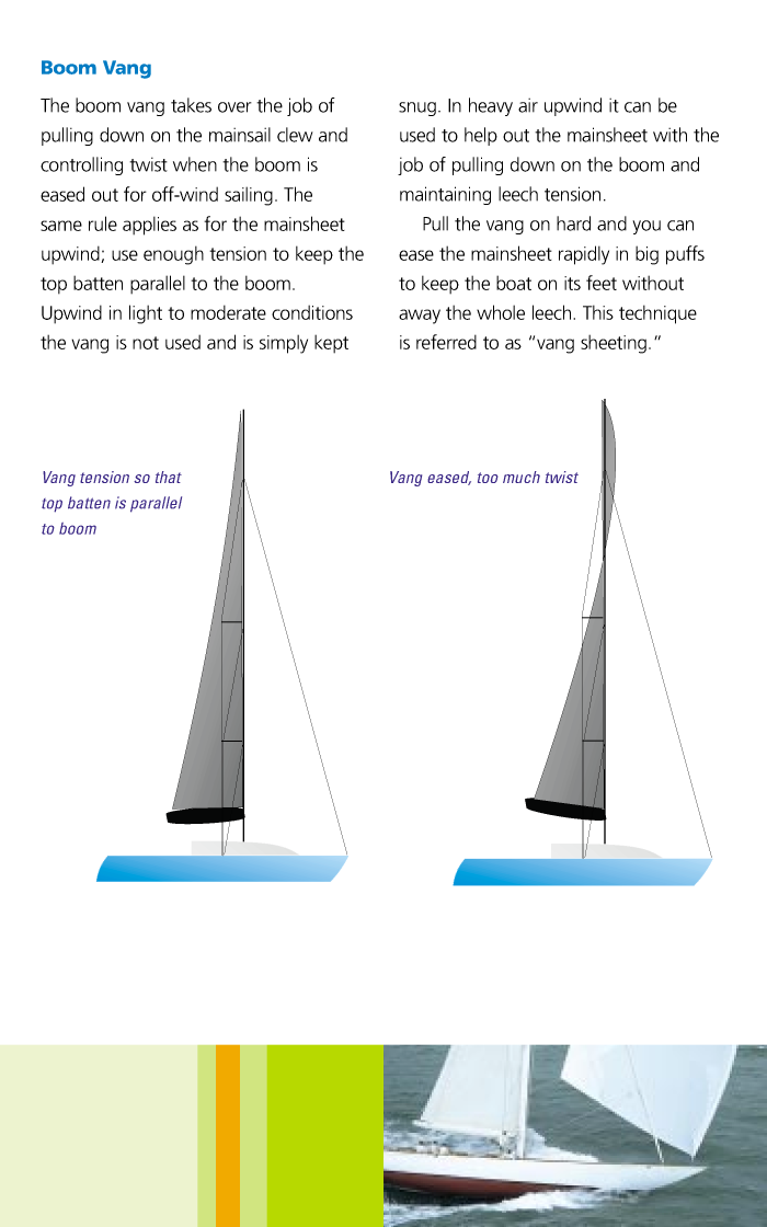 Mainsail Trim