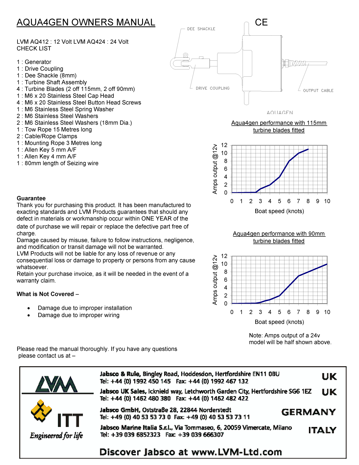 Aqua 4 Gen Owners Manual