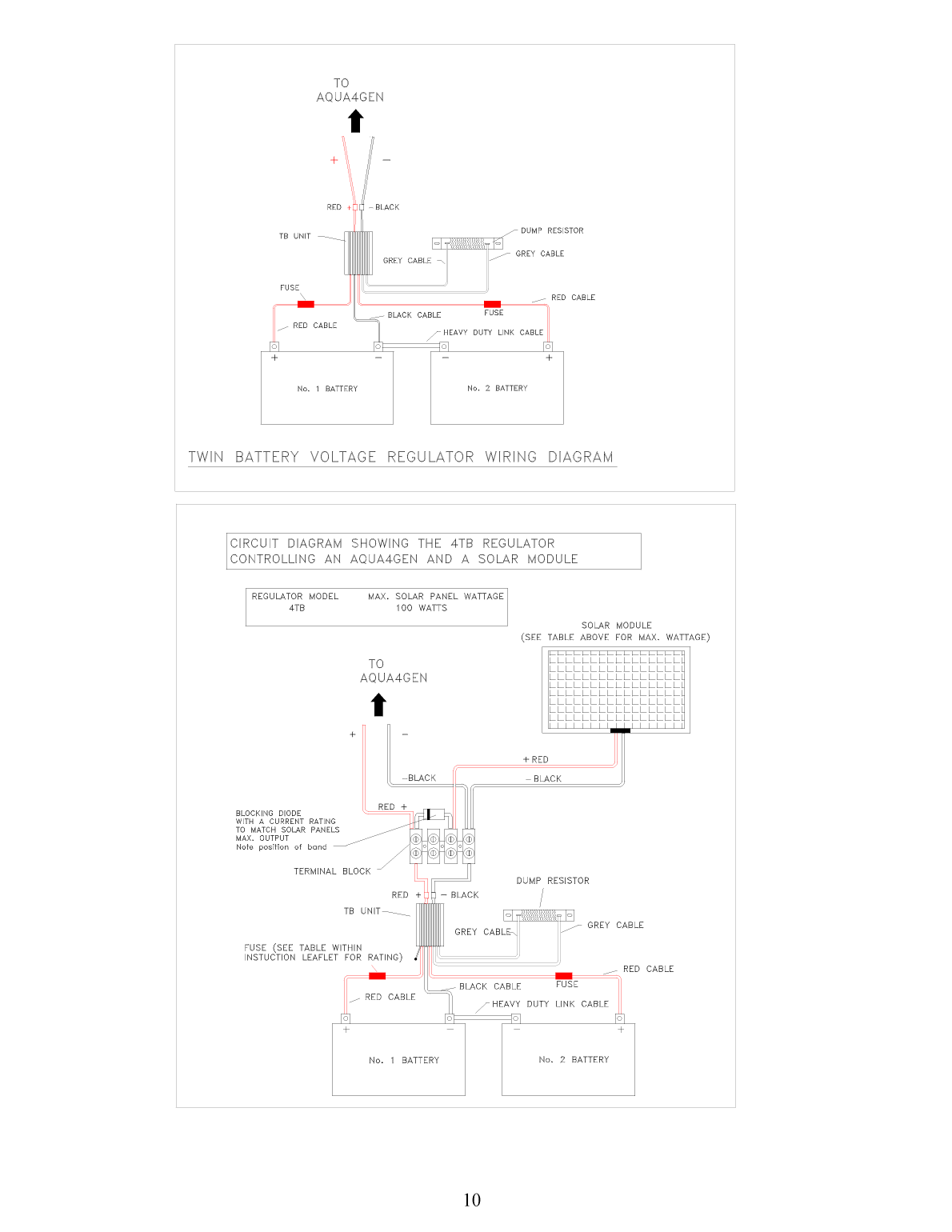 Aqua 4 Gen Owners Manual