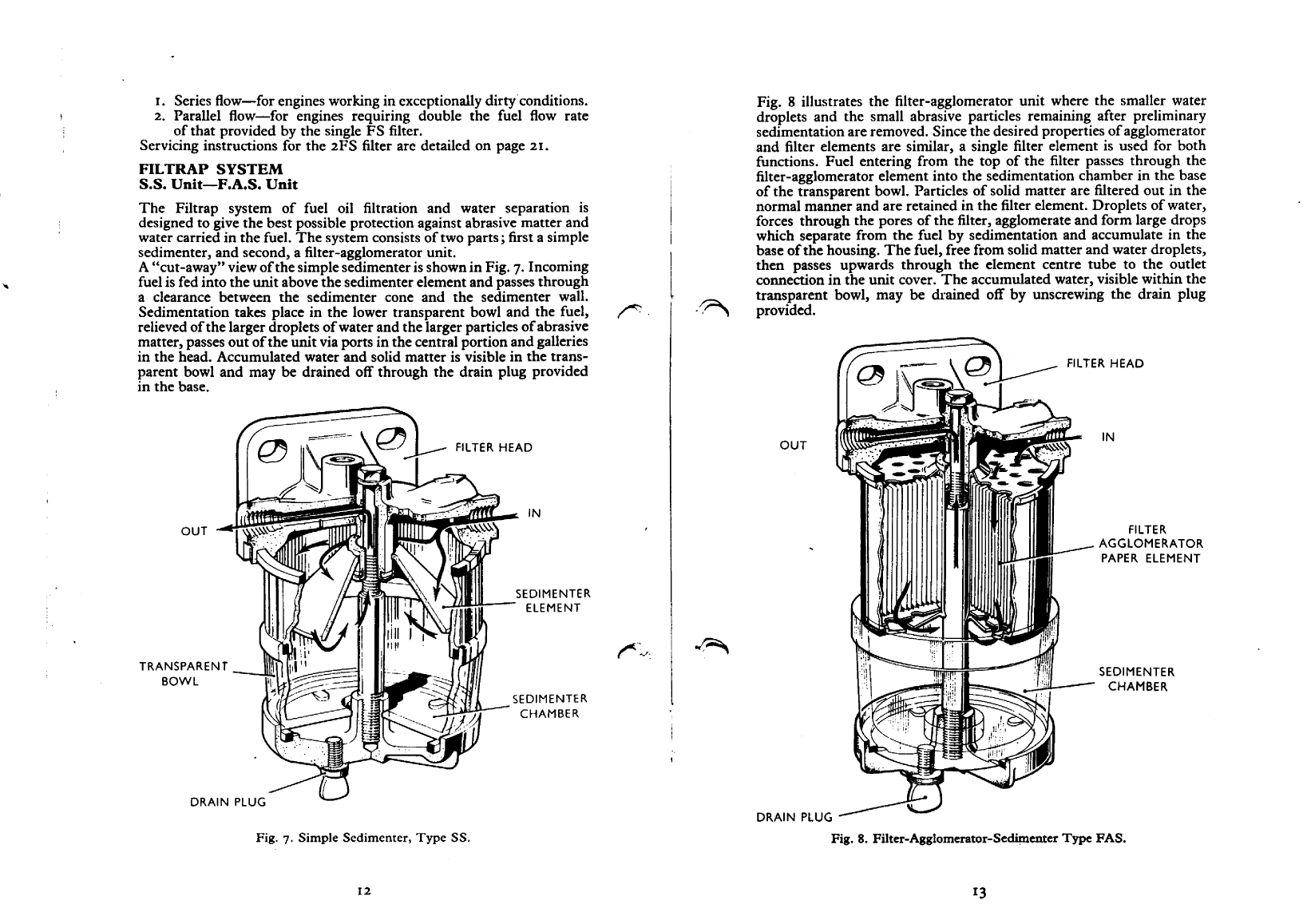 Cav Diesel Fuel Filter