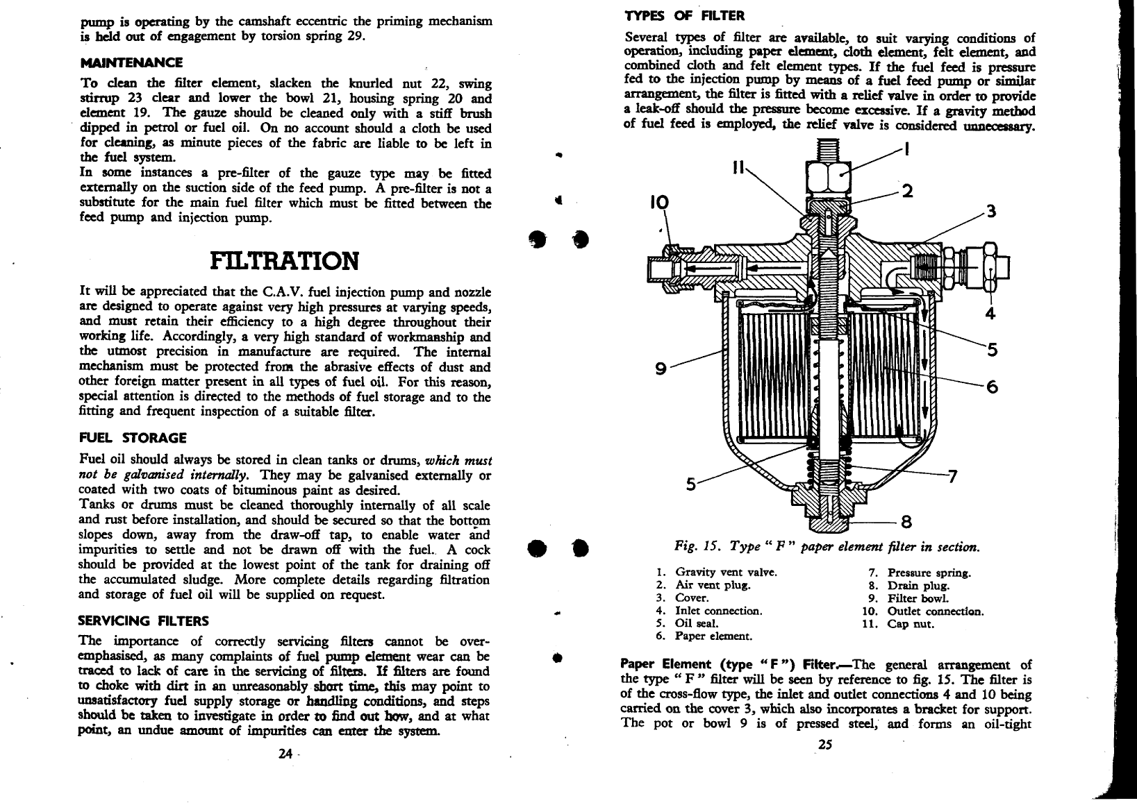 'cav Fuel Injection Equipment'