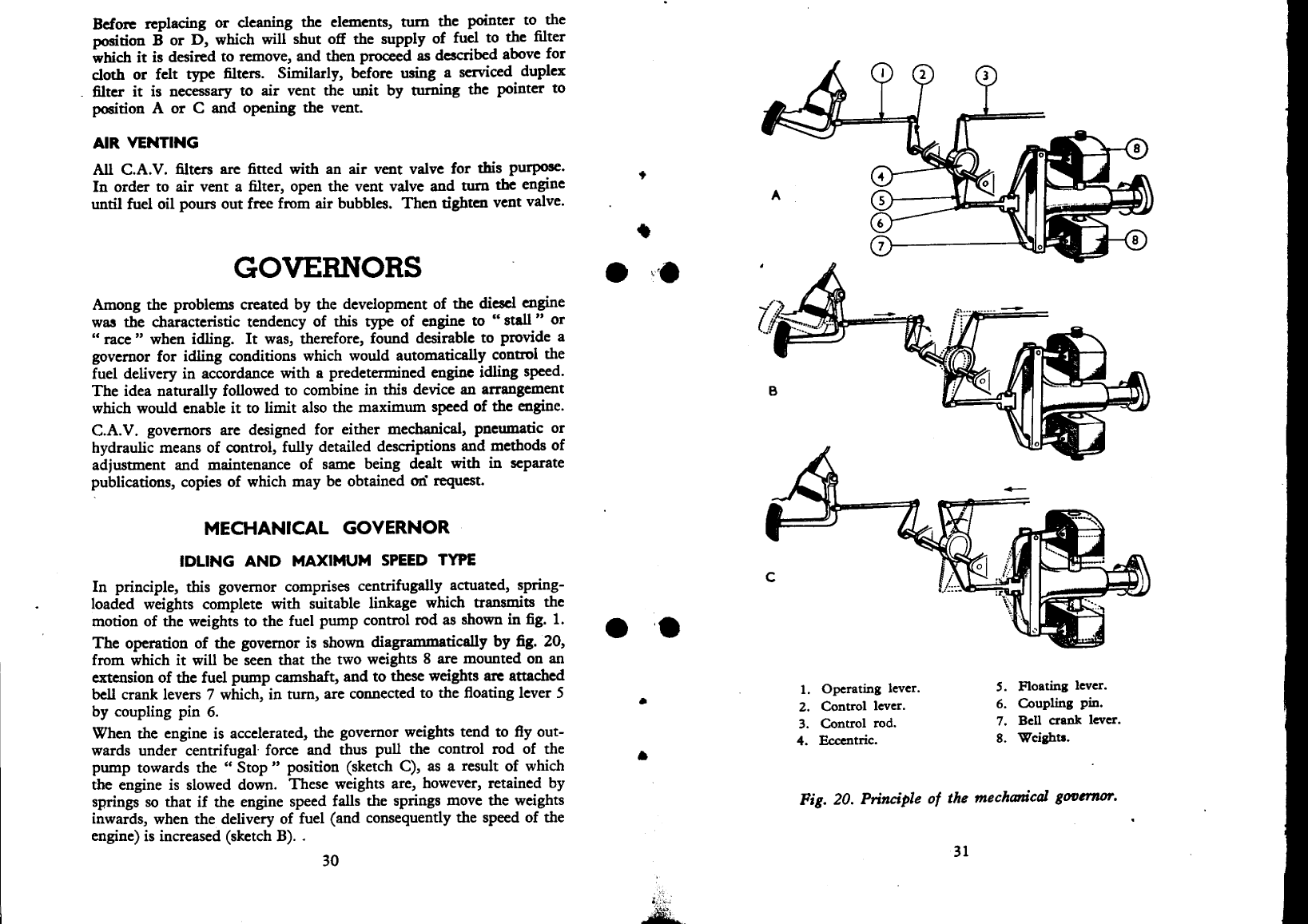'cav Fuel Injection Equipment'