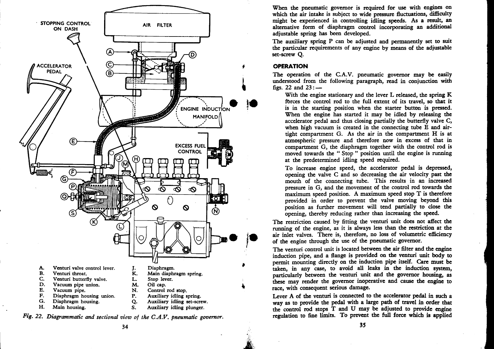 Cav Fuel Injection Equipment
