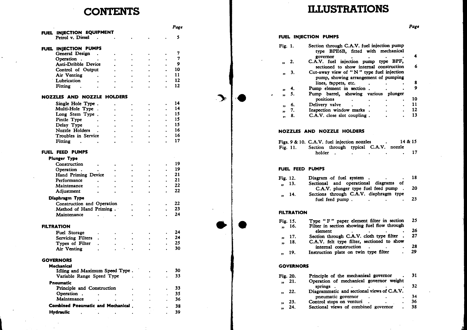 'cav Fuel Injection Equipment'