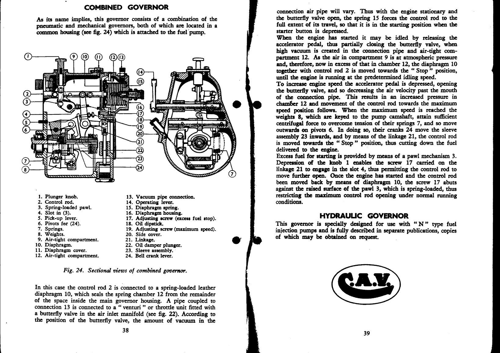 Cav Fuel Injection Equipment