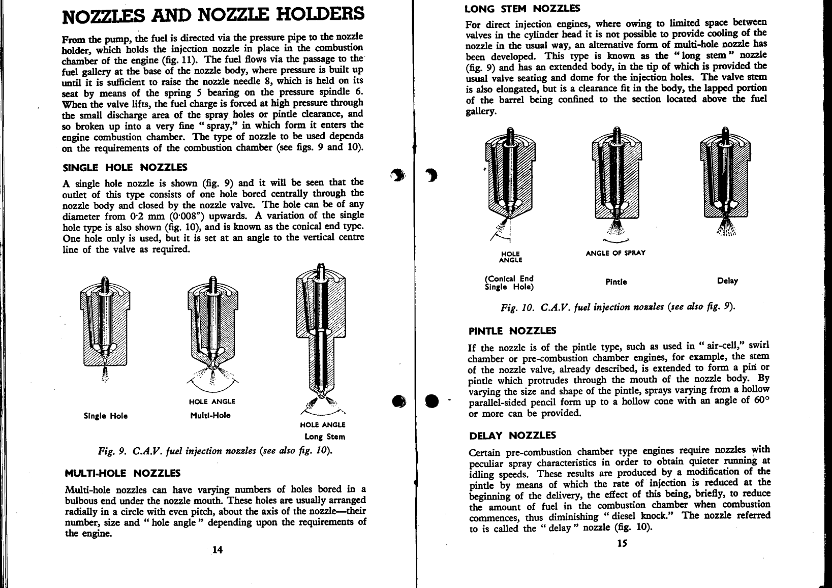 'cav Fuel Injection Equipment'