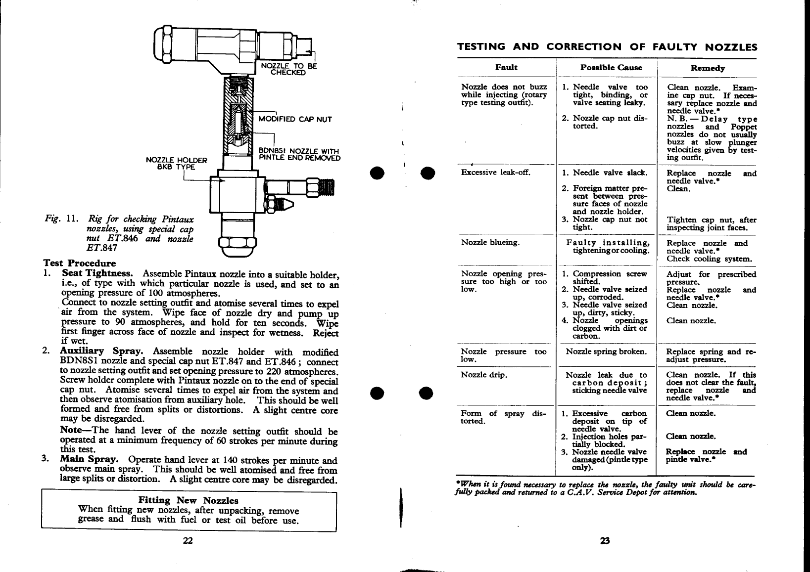Cav Fuel Injection Nozzles