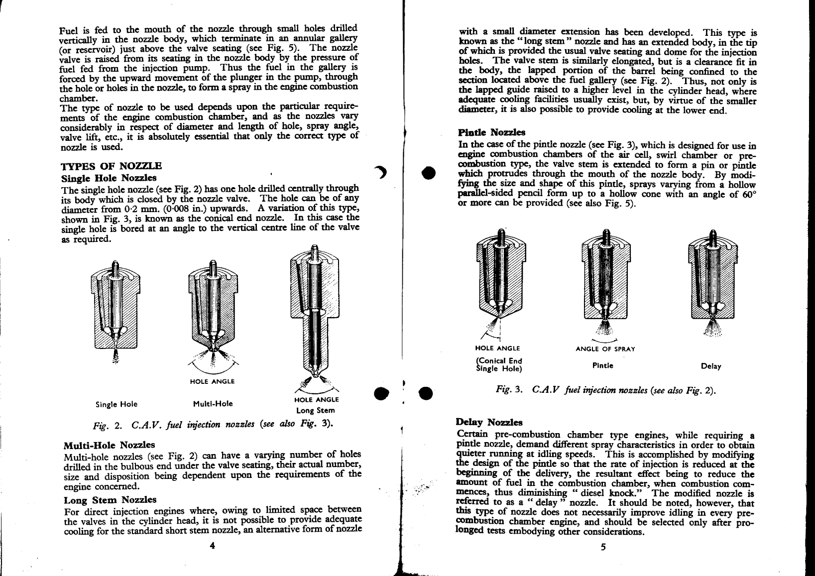 'cav Fuel Injection Nozzles'