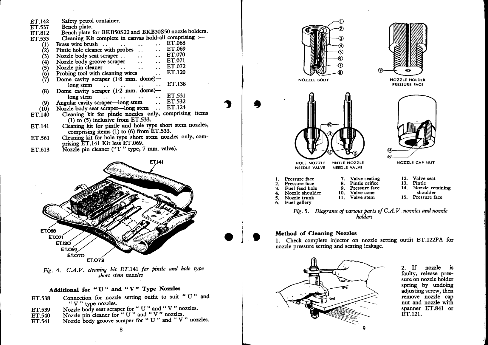 'cav Fuel Injection Nozzles'