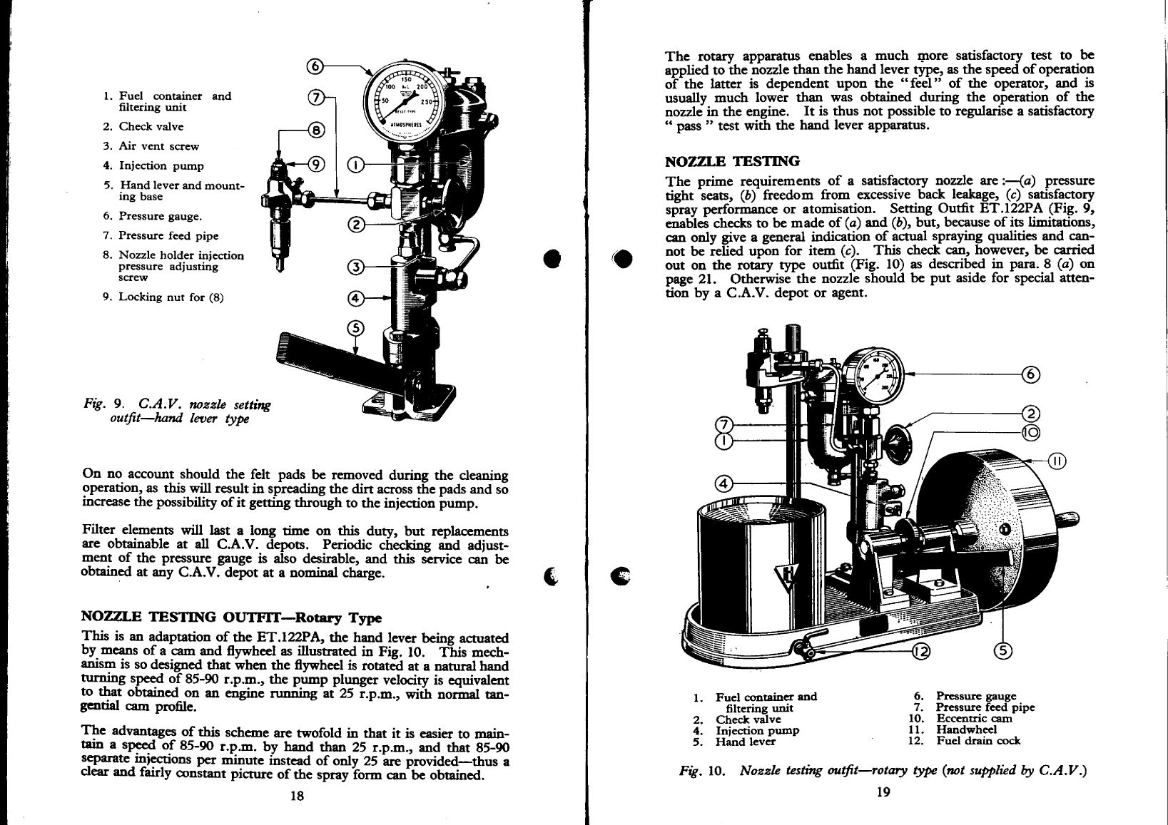 Cav Fuel Injection Nozzles