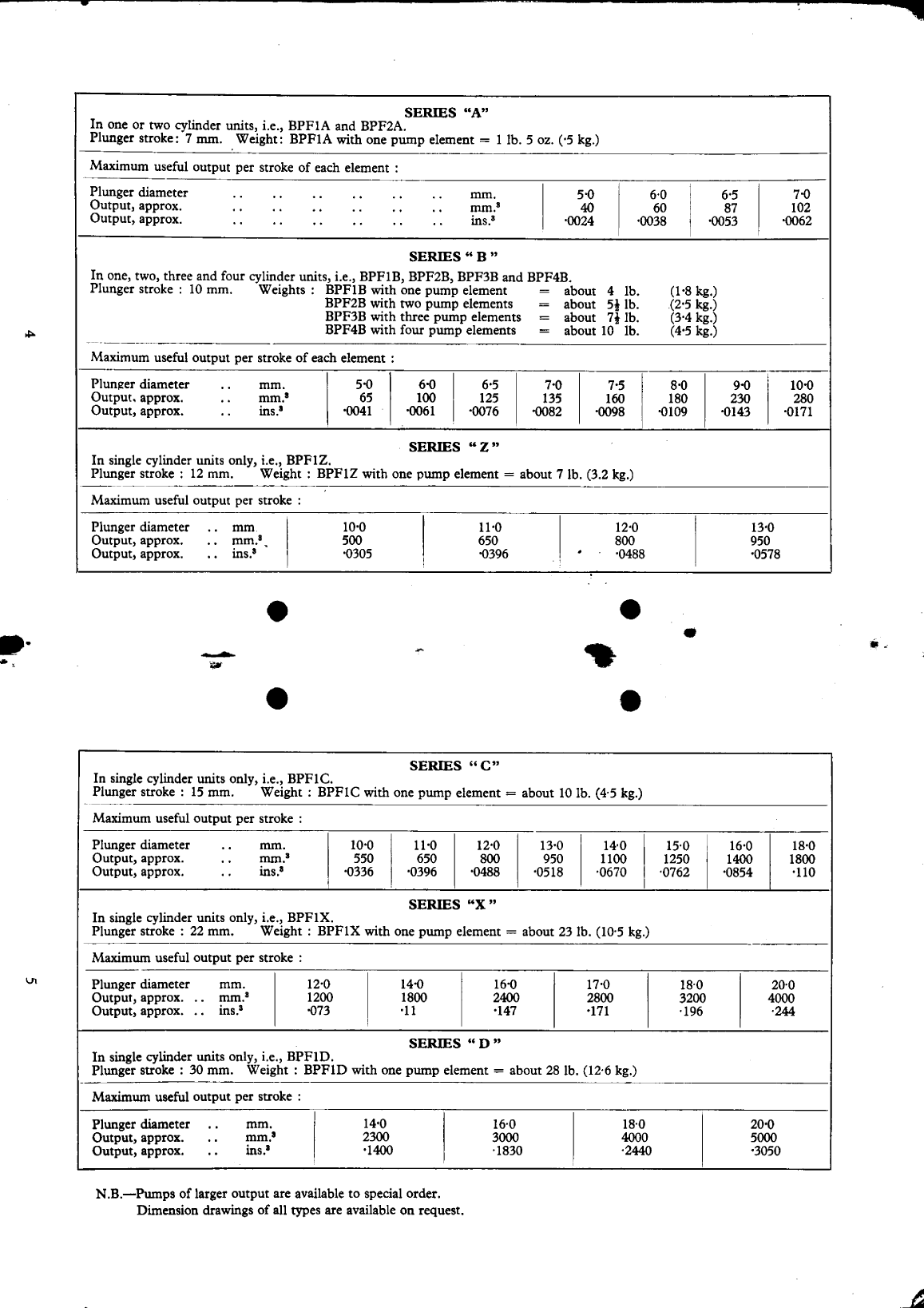 Cav Fuel Injection Pumps