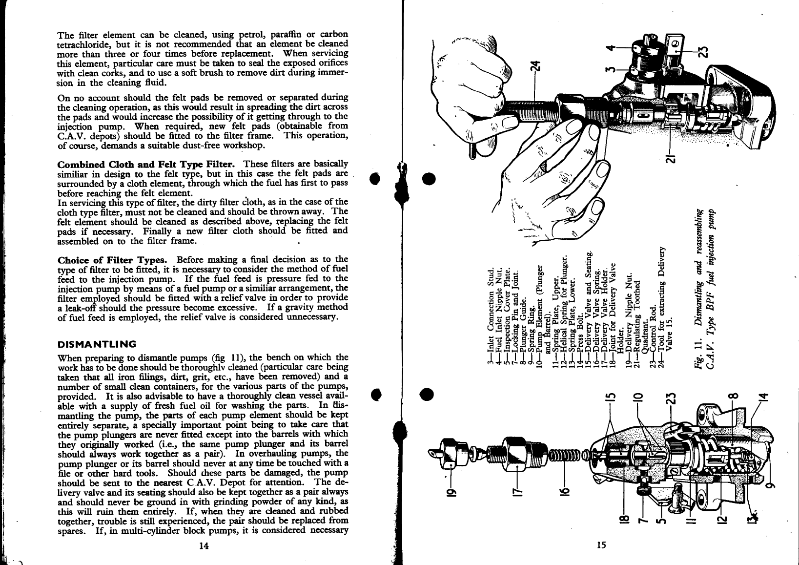 Cav Fuel Injection Pumps