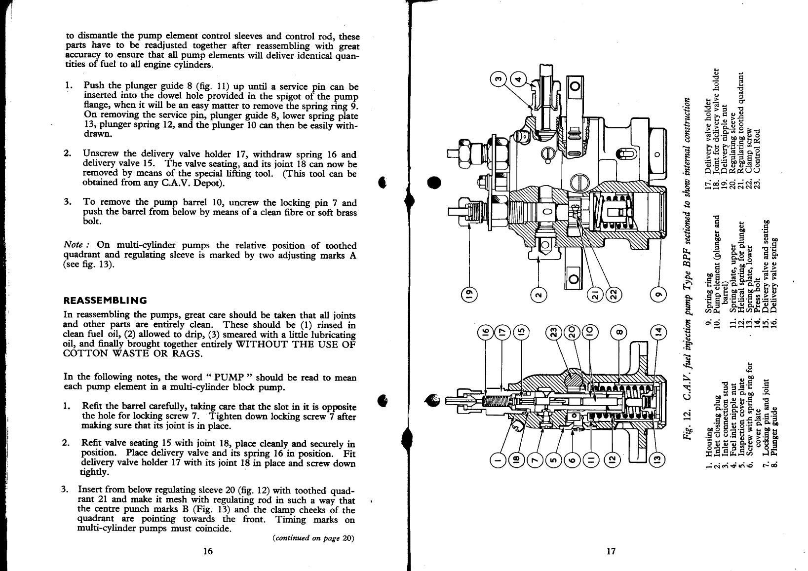 'cav Fuel Injection Pumps'