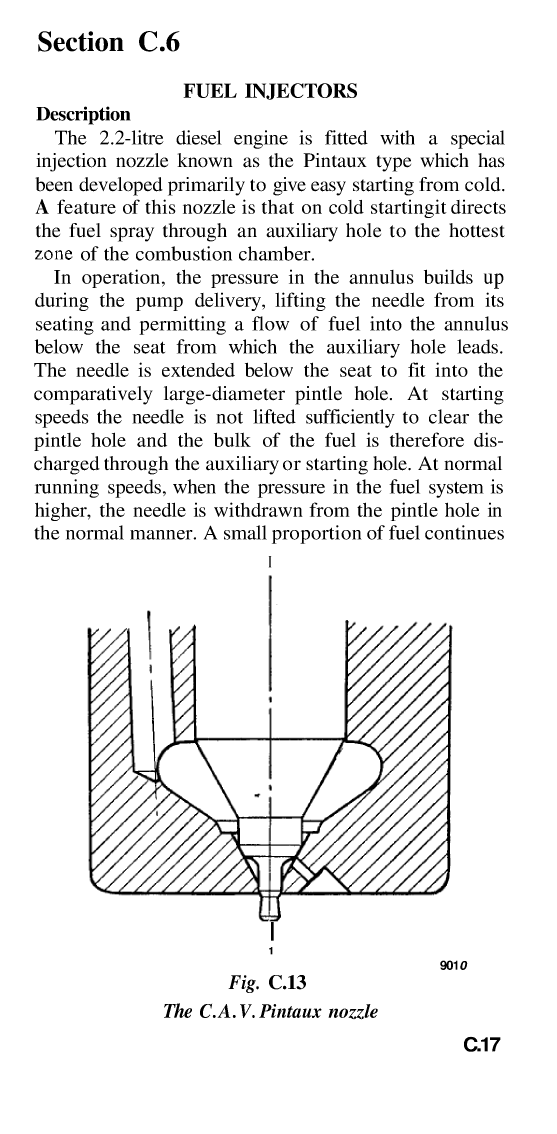 'cav Pintaux Injection Nozzle Rebuild'