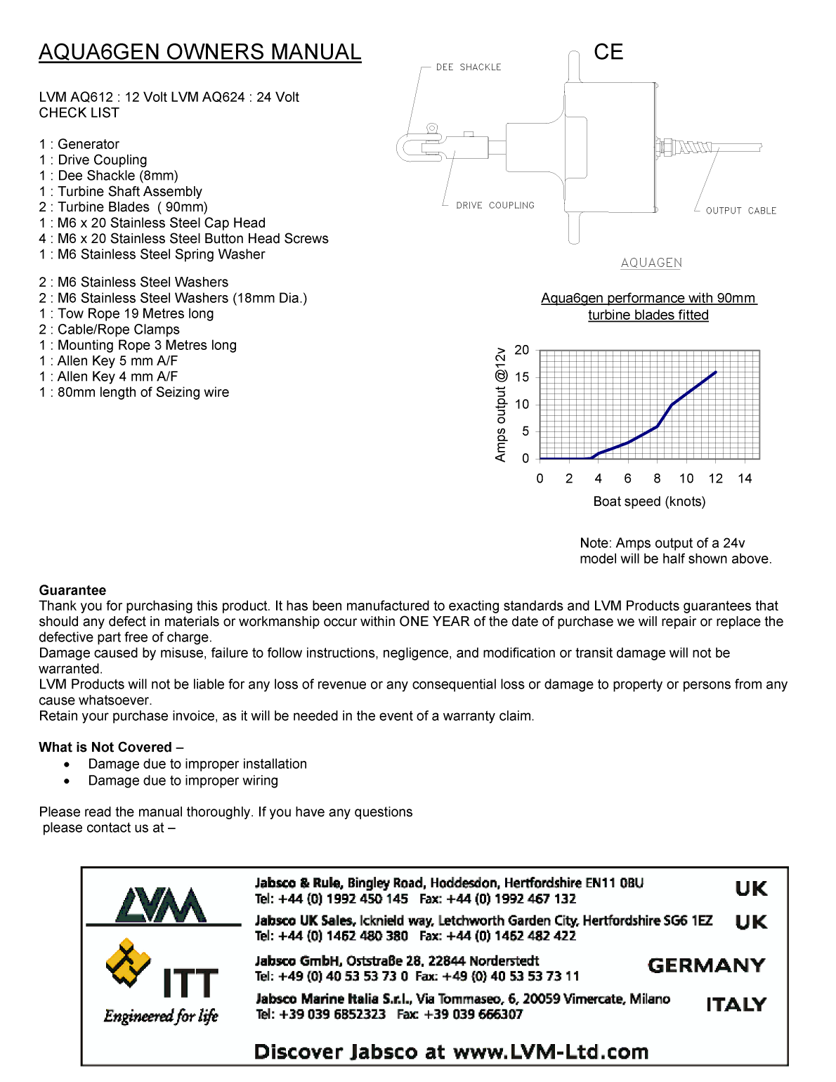 ' Aqua 6 Gen Owners Manual'