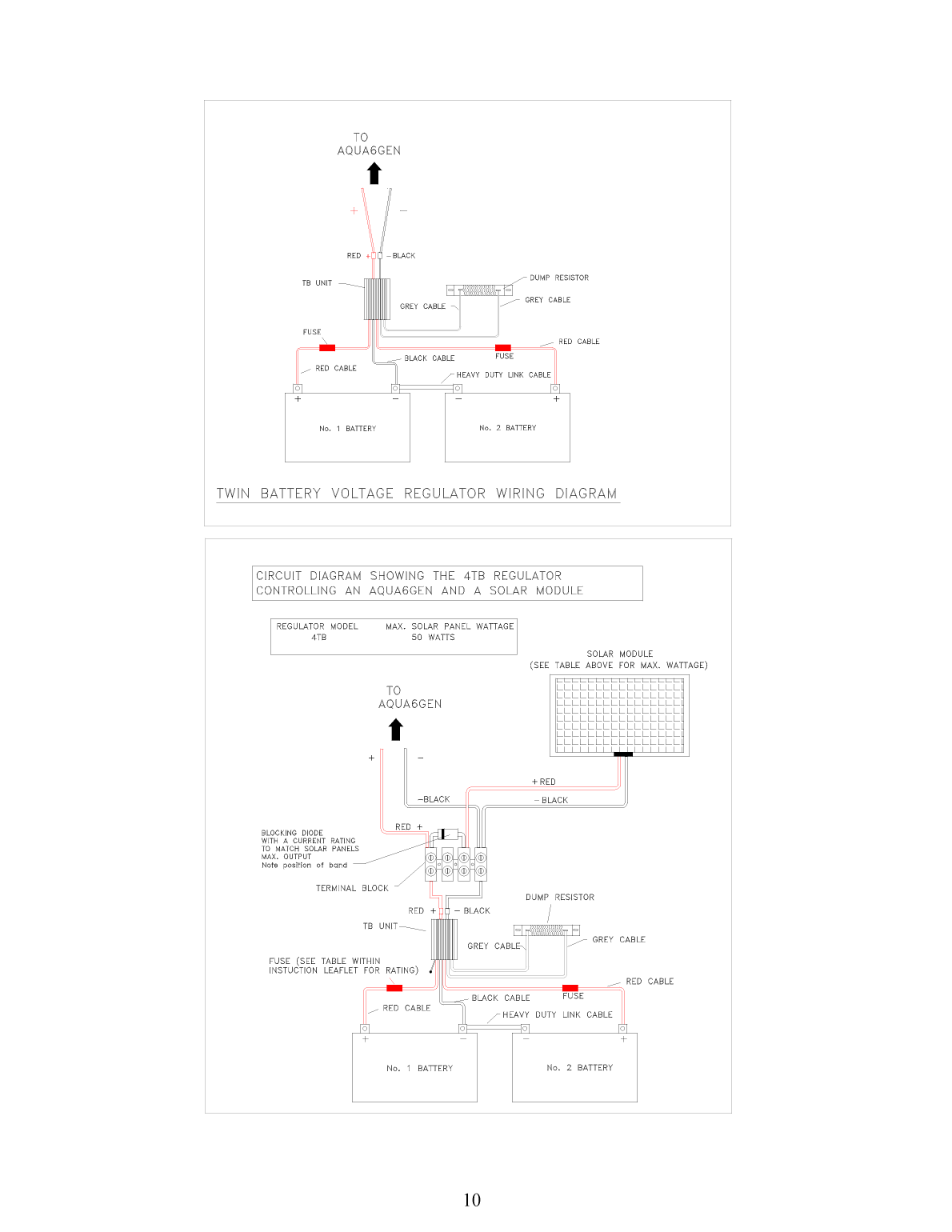 Aqua 6 Gen Owners Manual