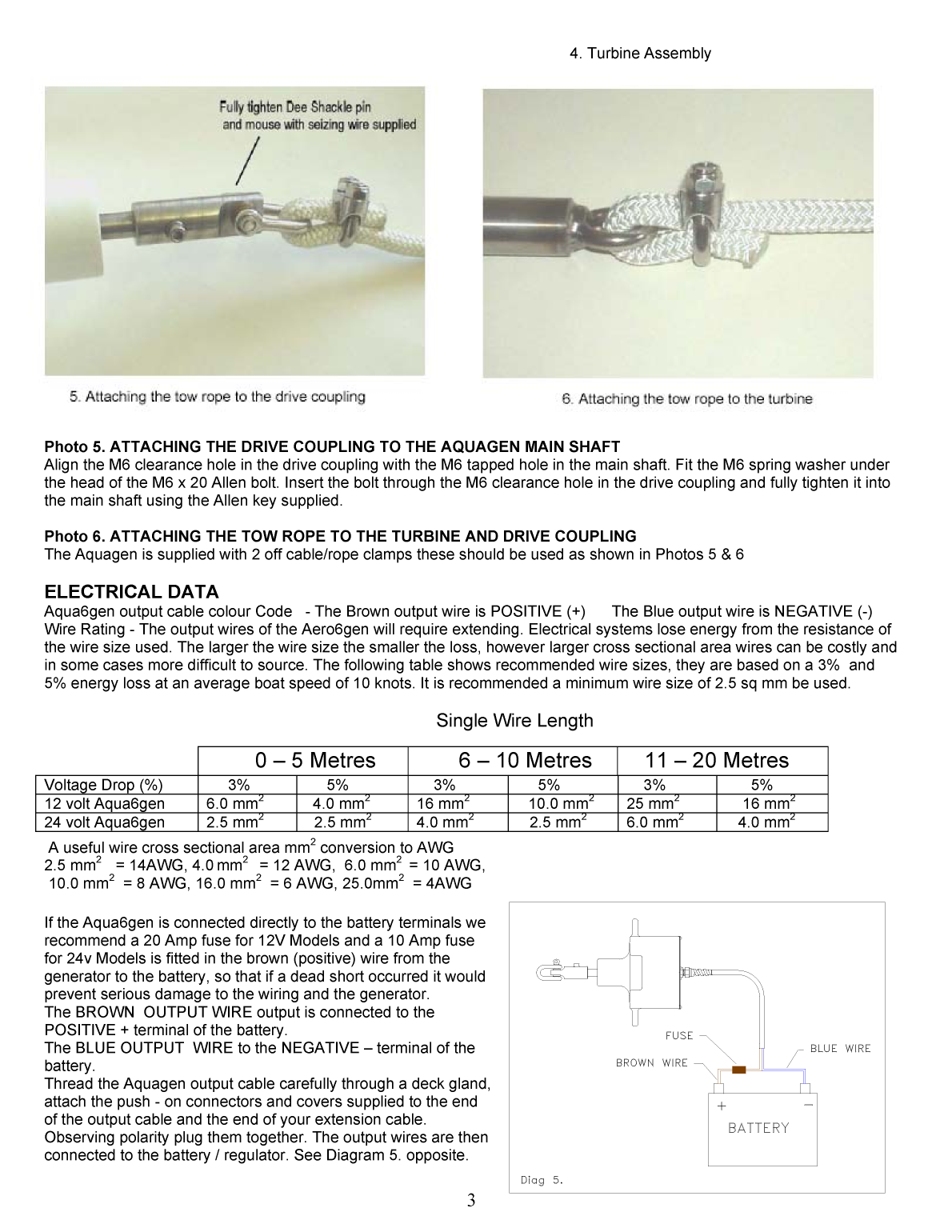 Aqua 6 Gen Owners Manual