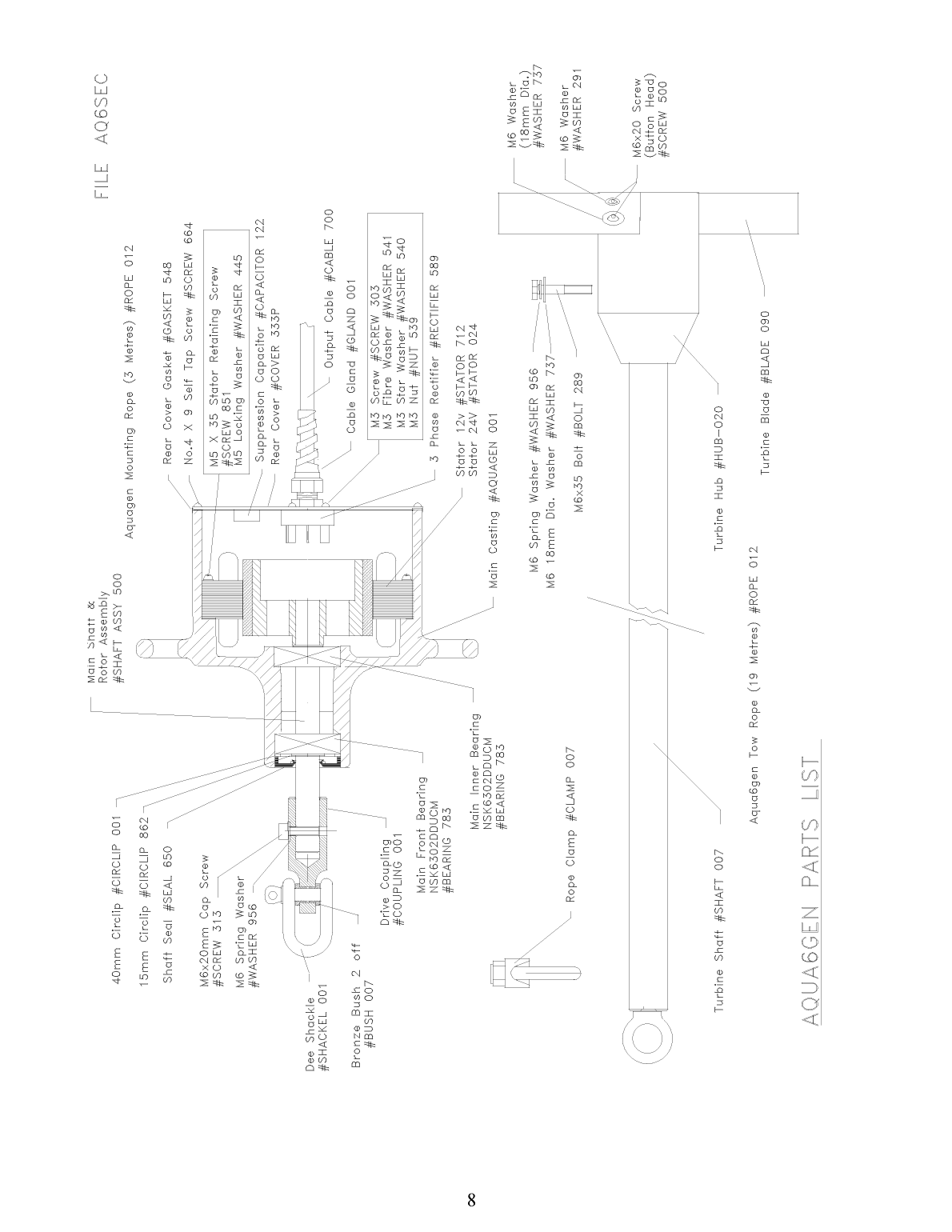 Aqua 6 Gen Owners Manual