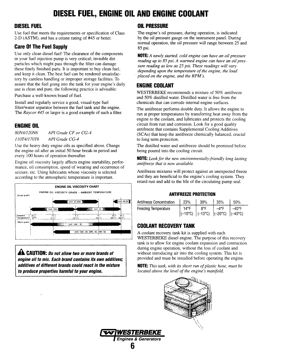 Century 170 T6 Operator's Manual