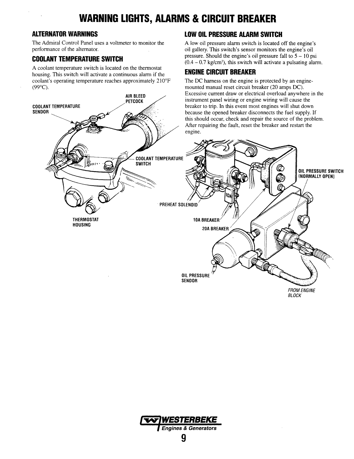 Century 170 T6 Operator's Manual