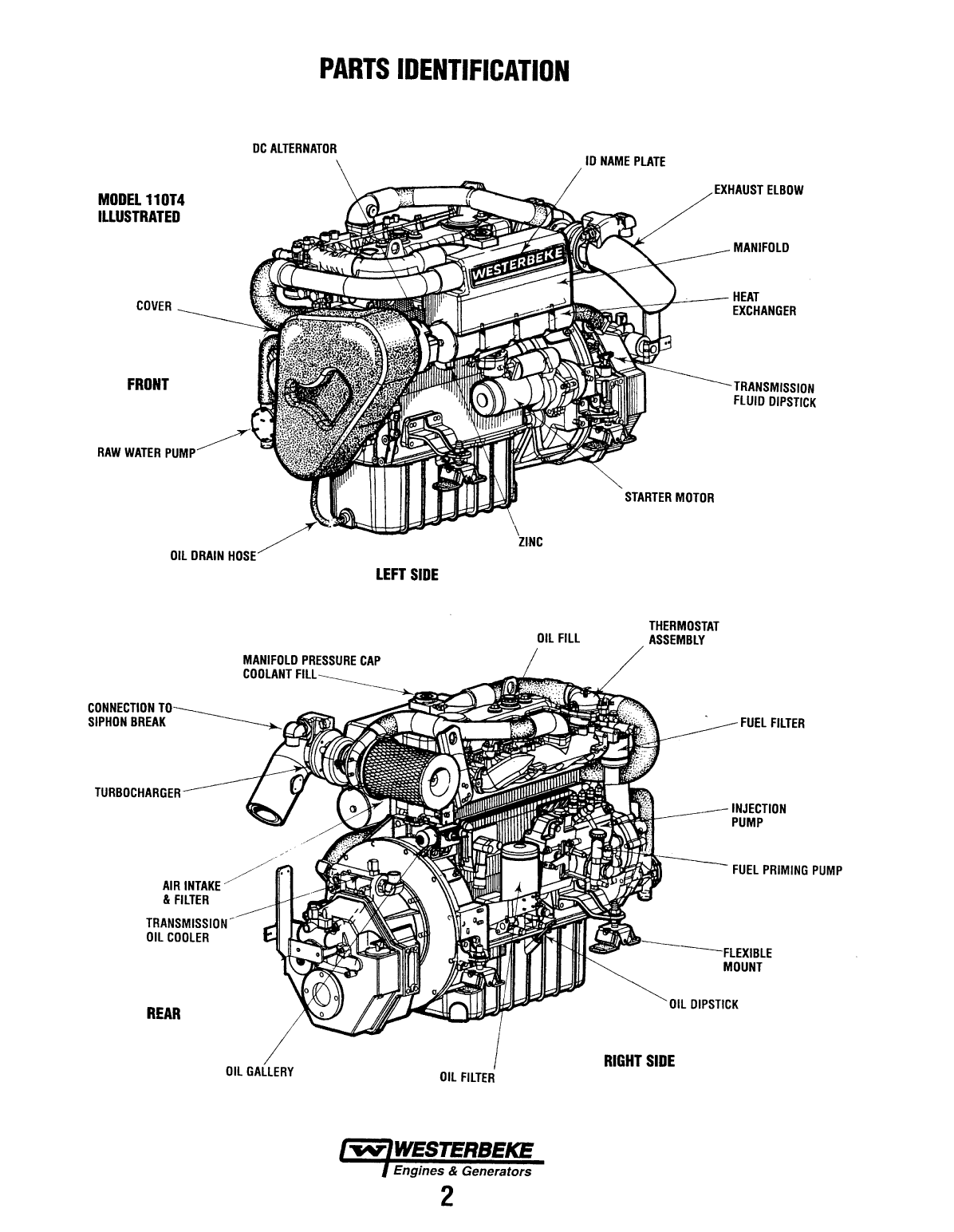 Century 170 T6 Operator's Manual