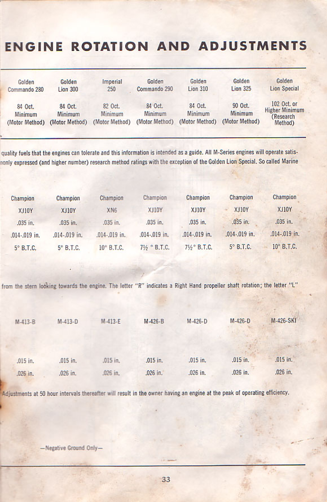 Chrysler Marine Engine Manual