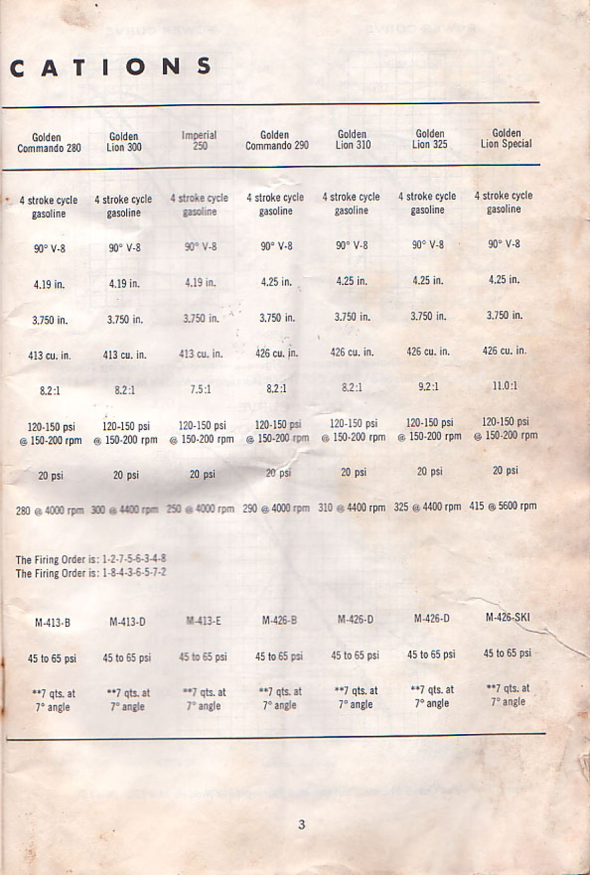 Chrysler Marine Engine Manual