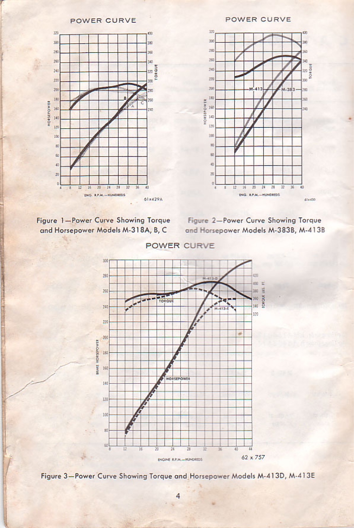 Chrysler Marine Engine Manual