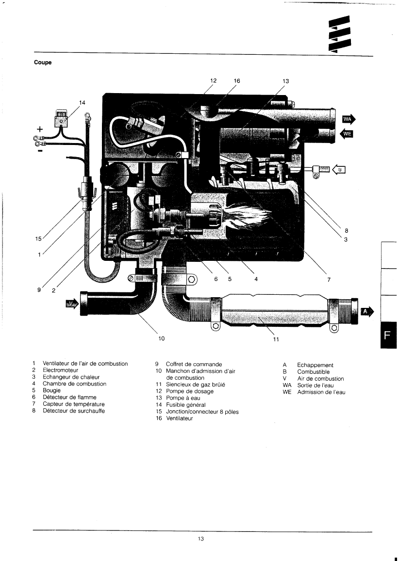 ' Eberspacher: D4w hr 1pp D4w Heating Unit (water)'