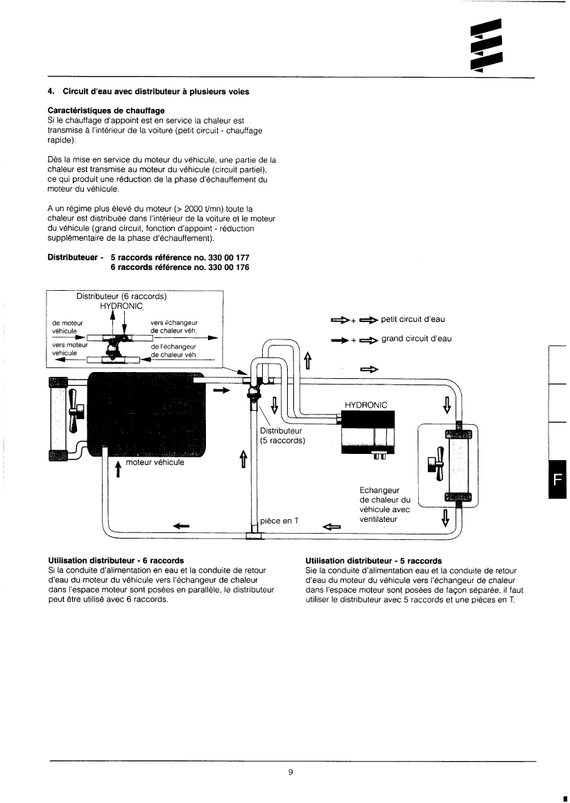 Eberspacher: D4w hr 1pp D4w Heating Unit (water)