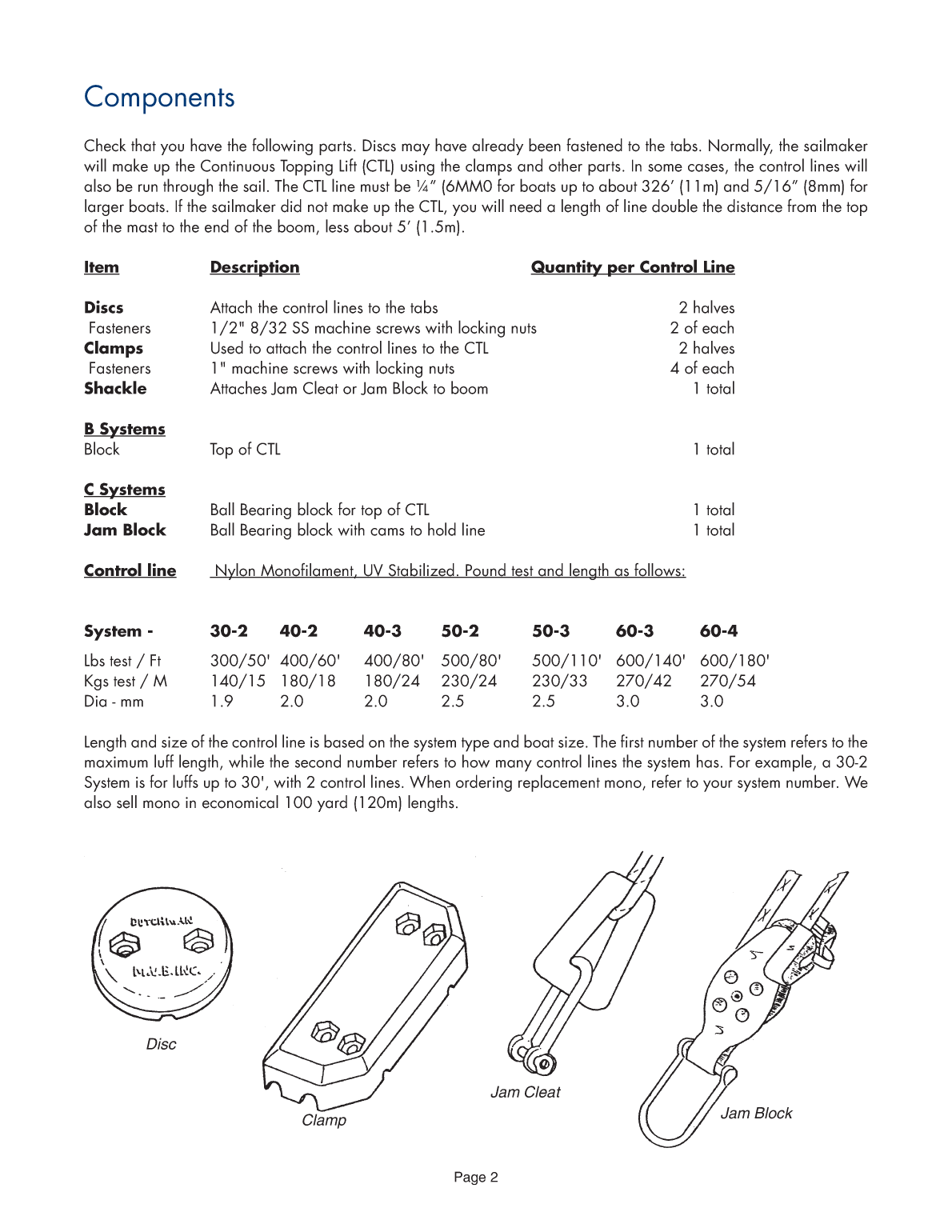 Dutchman Sail Storage System Manual