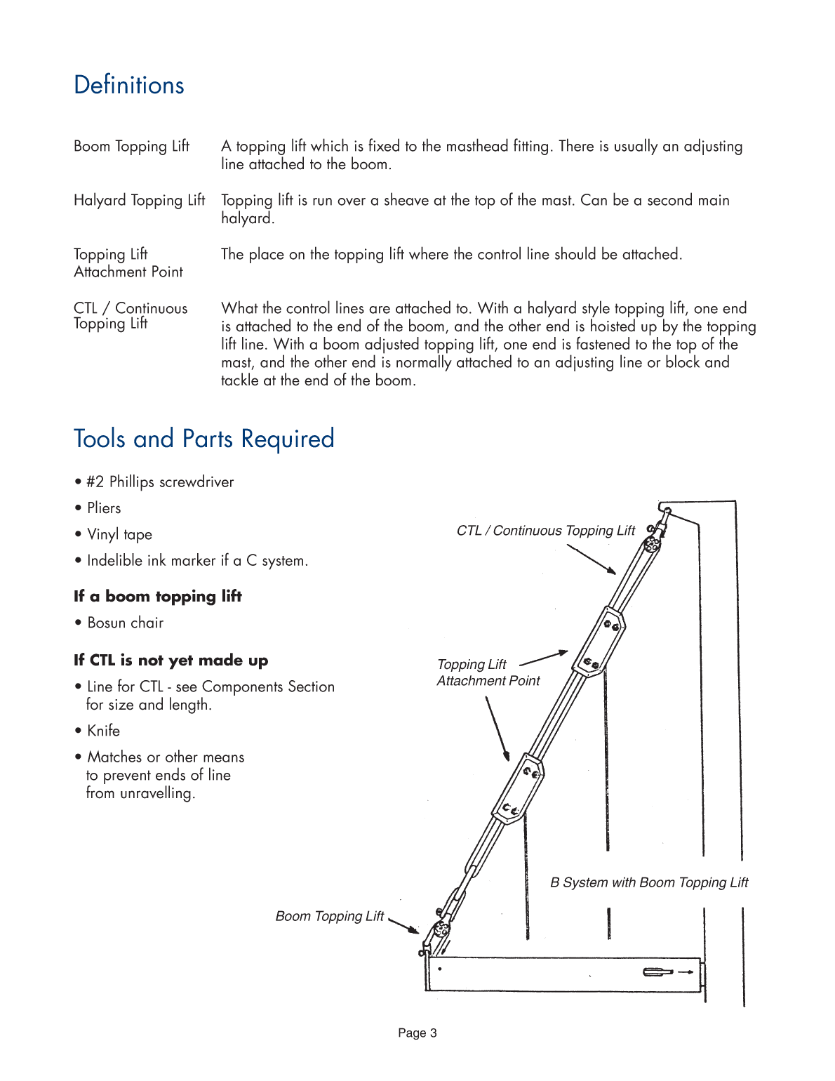Dutchman Sail Storage System Manual
