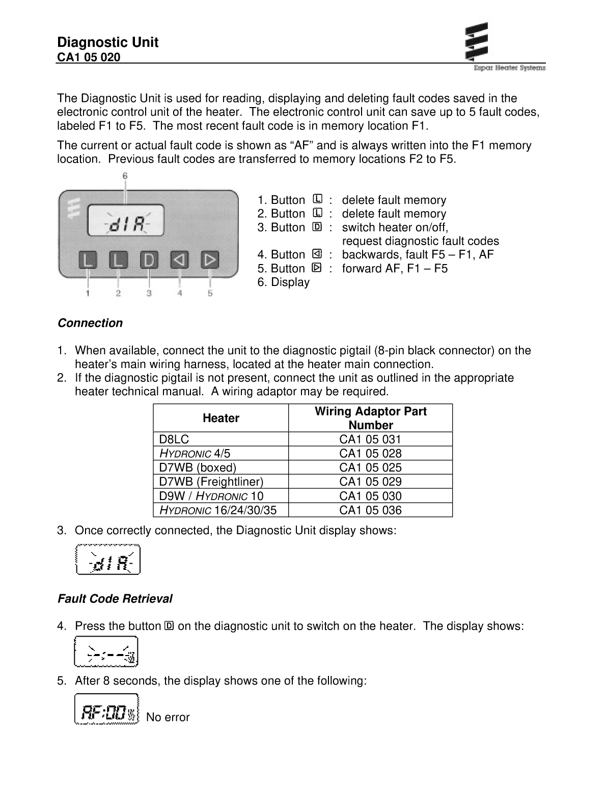 Eberspacher: Diagnosticinstruction Ca1 05 020 Diagnostic Unit