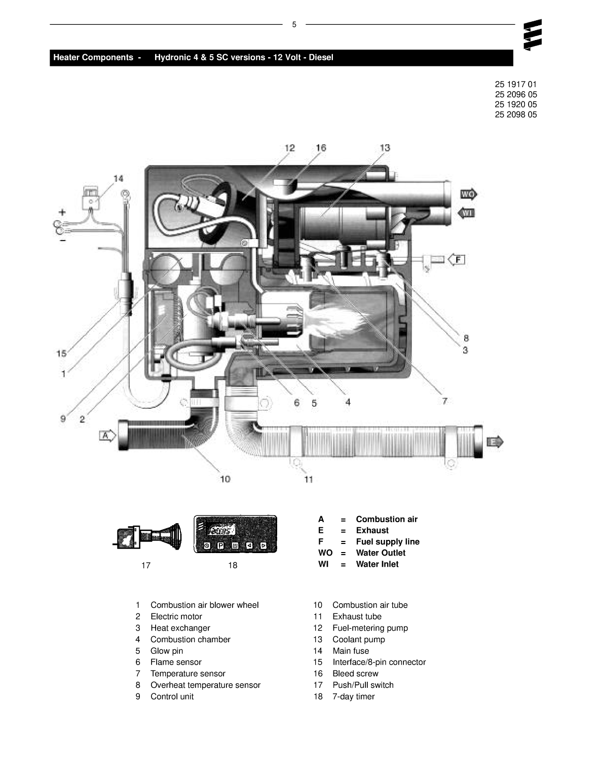' Eberspacher: Hydronic4 5 D4w D5w Description, Install, Maintenance, …'