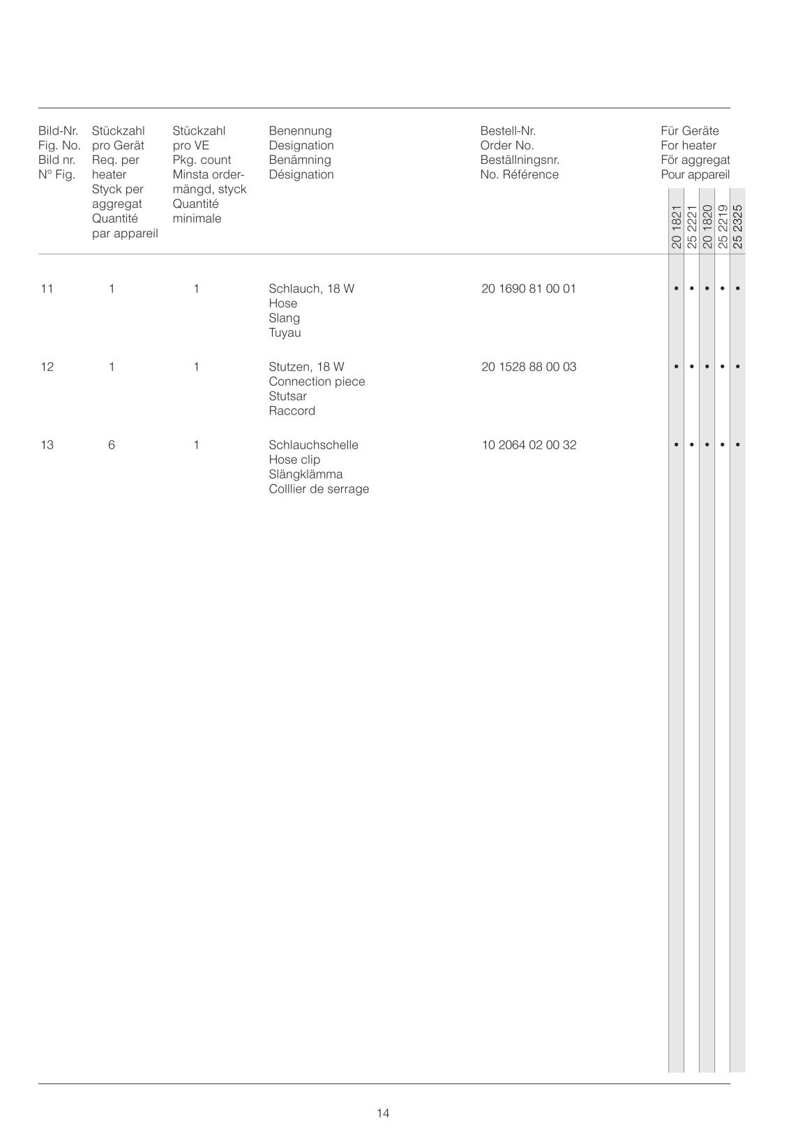 Hydronic 4 5 parts 2219 2325