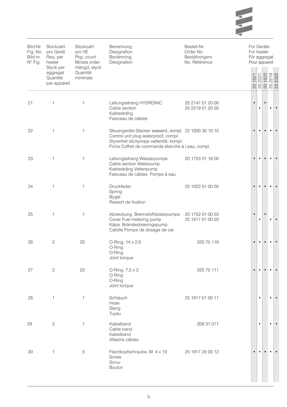 Hydronic 4 5 parts 2219 2325
