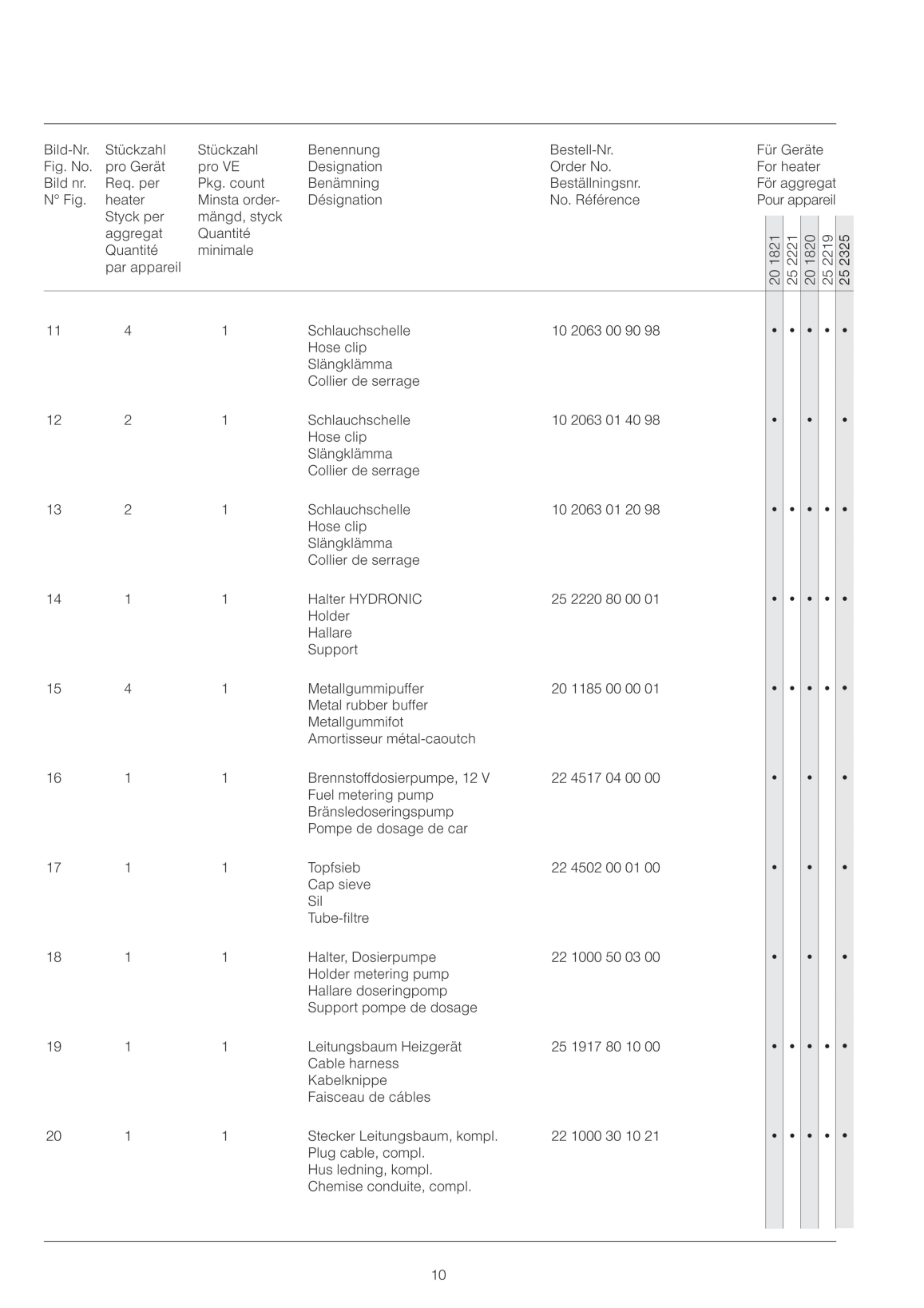 Hydronic 4 5 parts 2219 2325