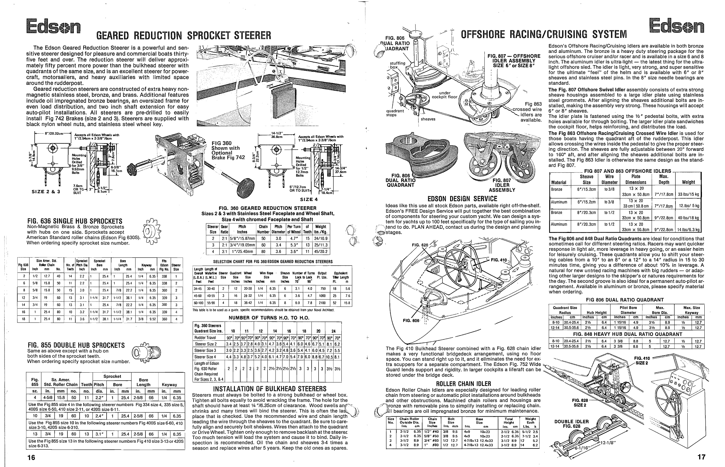 Edson Catelogue Steering. Binnacle