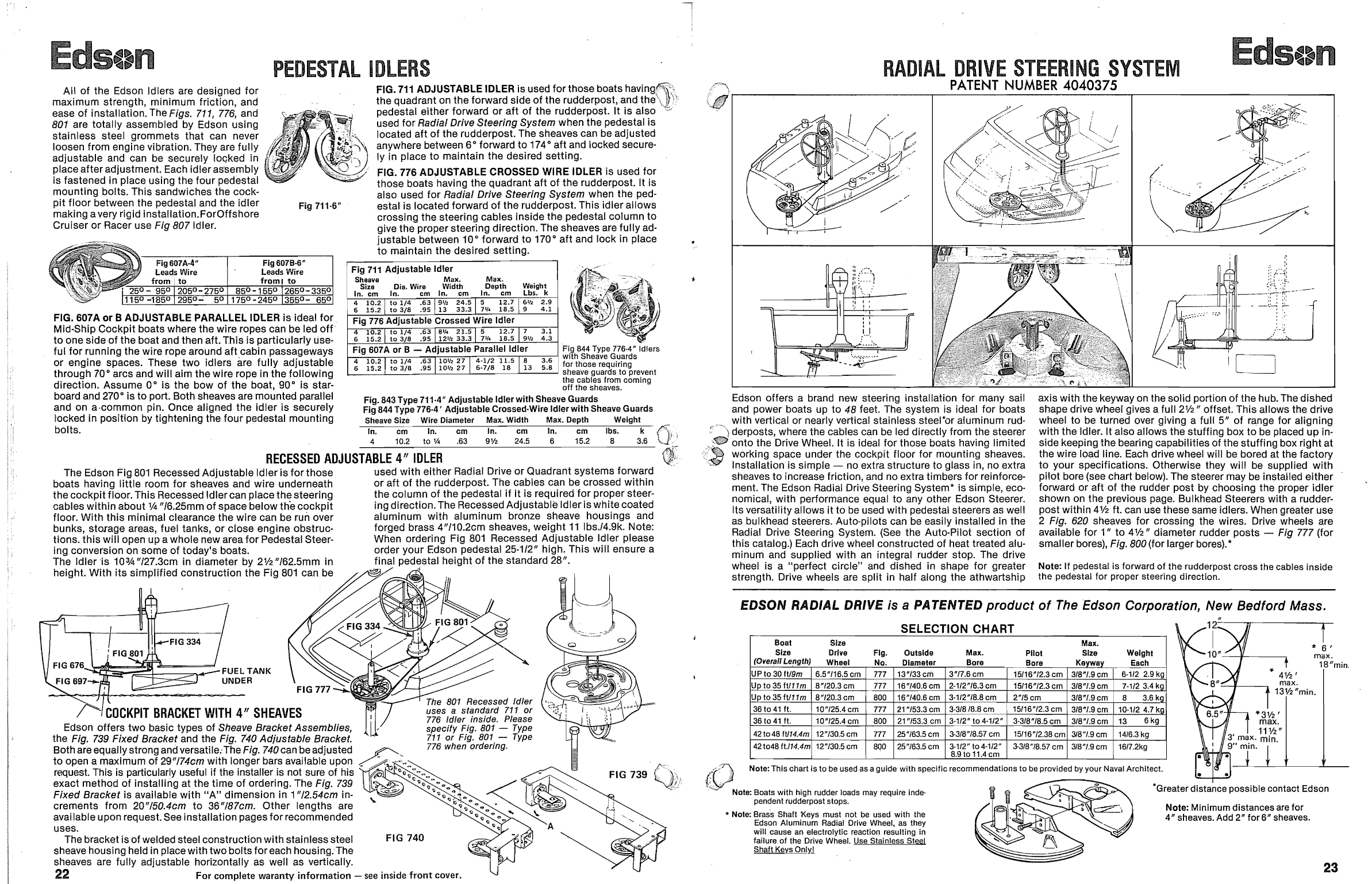 Edson Catelogue Steering. Binnacle