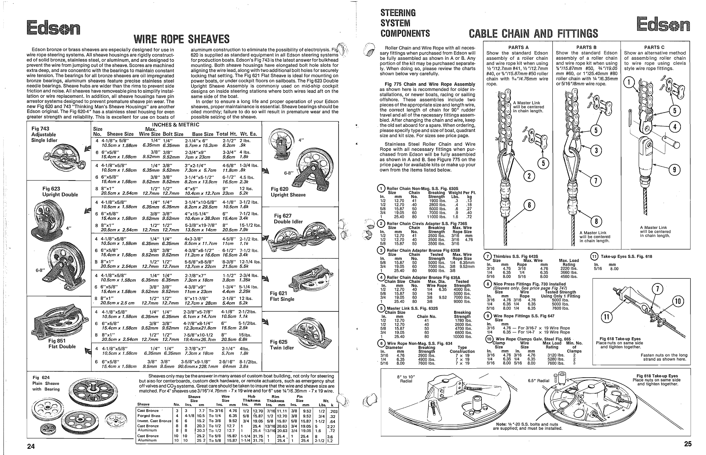 Edson Catelogue Steering. Binnacle